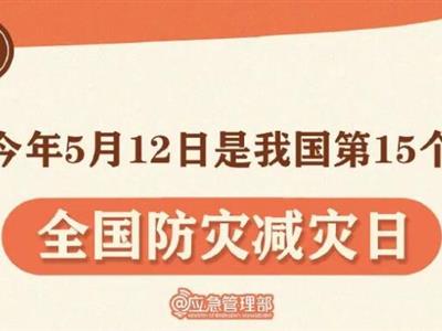 劃重點！9張圖了解第15個全國(guó)防災減災日